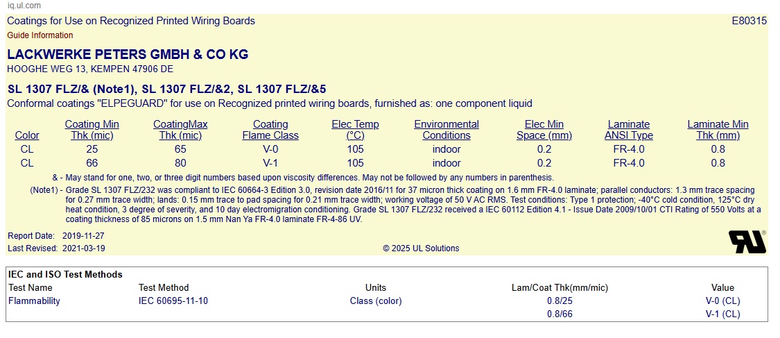 Ul yellow card pro lak PETERS SL 1307 FLZ